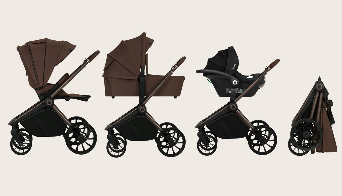 Lionelo Trolley Multifunctional Mika Plus 3in1 Mocha Mousse Manufacturer code LO-MIKA PLUS 3IN1 MOCHA MOUSSE