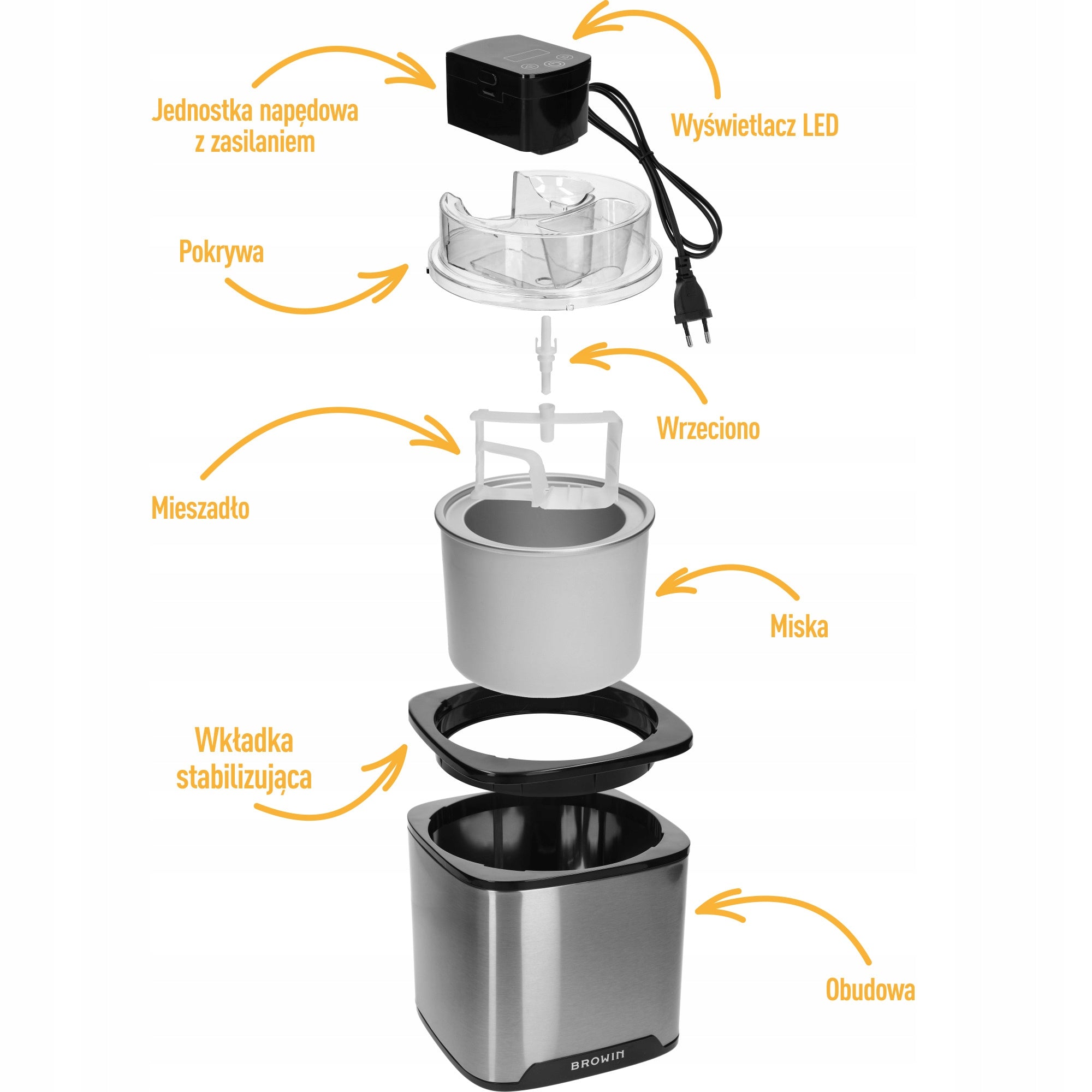 MACHINE FOR MAKING ICE CREAM YOGURT SORBET ICE CREAM Brand Browin