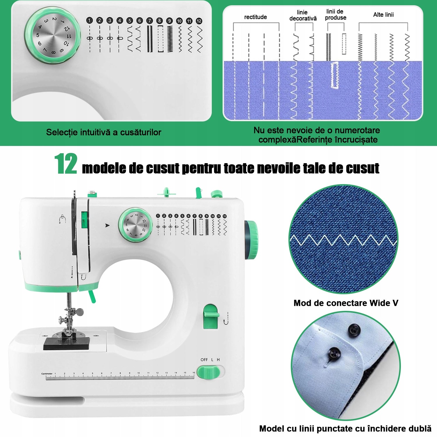 MASZYNA DO SZYCIA EVERYDAY 12 ŚCIEGÓW 275*121*237mm Manufacturer code SM-520A-EU
