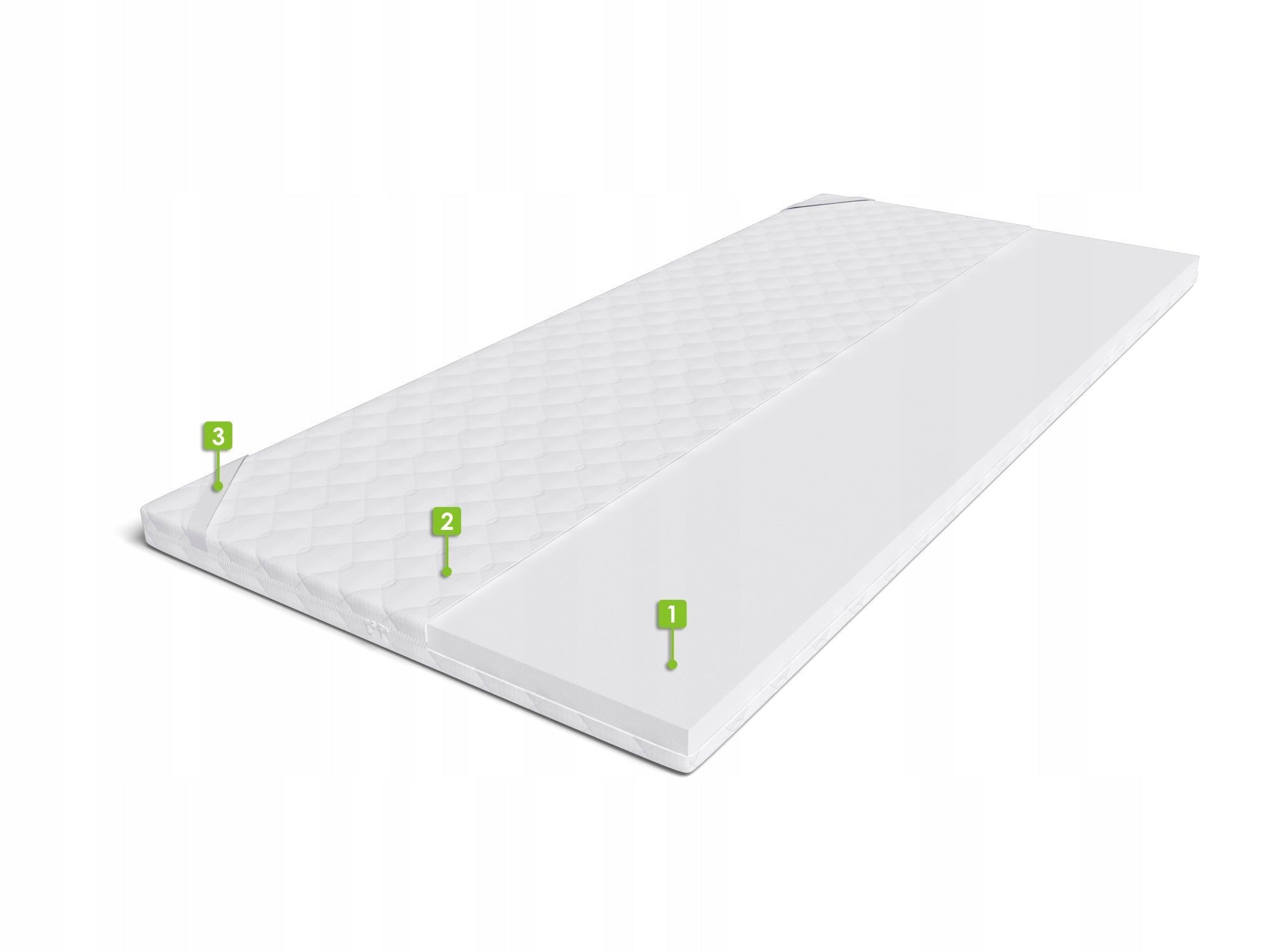 MATTRESS TOPPER 140x200 PUR Model TOPPER