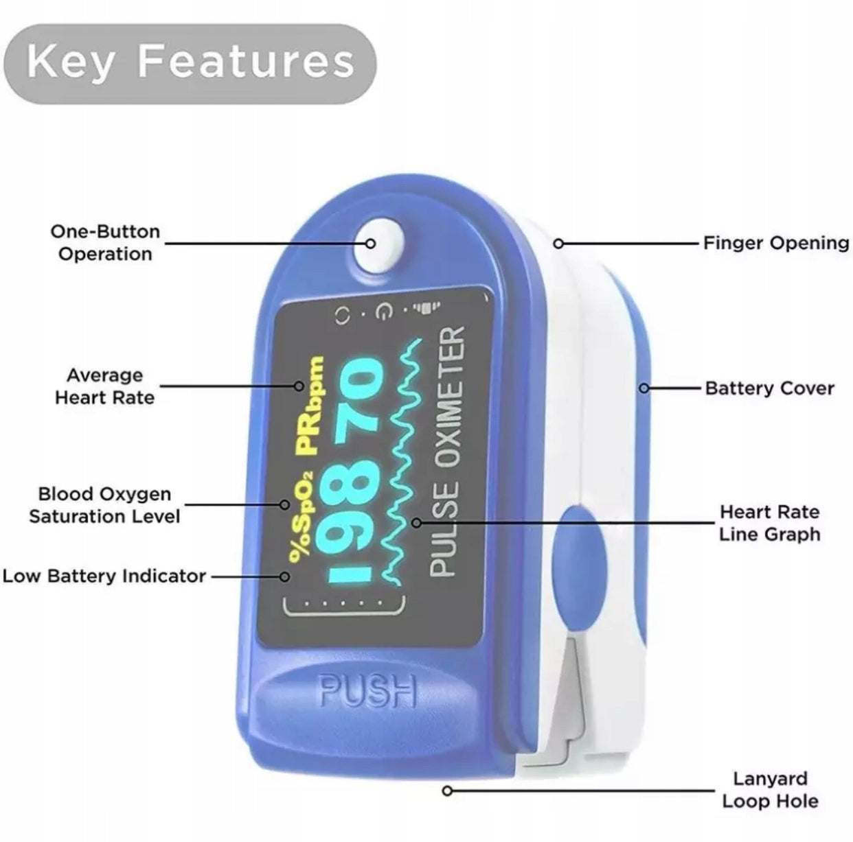 MEDICAL FINGER PULSE OXIMETER HEART RATE MONITOR for measuring saturation EAN (GTIN) 5903631230110