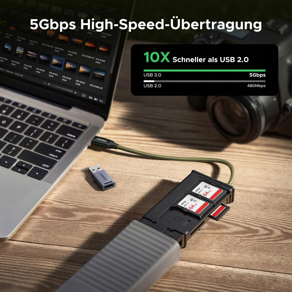 MEMORY CARD READER 170MB/S SD MICROSD TF USB-C USB-A ADAPTER Manufacturer Ugreen