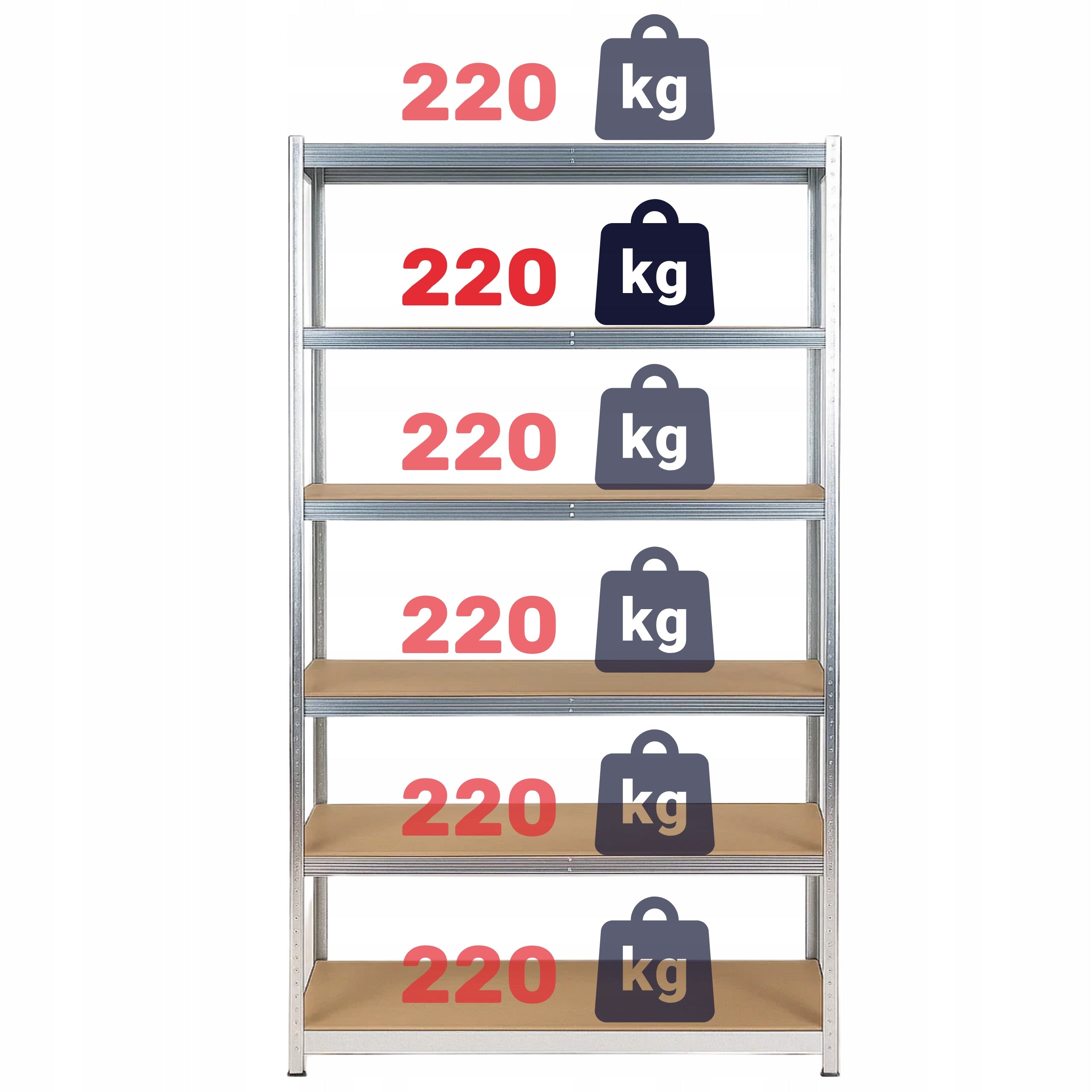 METAL STORAGE RACK LEGGER - 6 SHELVES - LIFTING CAPACITY 1320 KG - 225x90x40 CM Manufacturer code 5905490228796