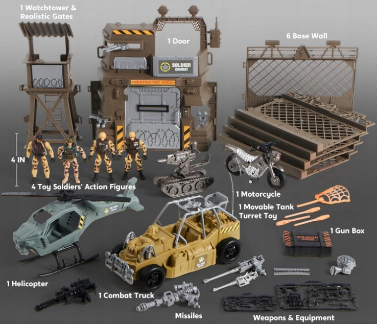 MILITARY BASE HELICOPTER MILITARY VEHICLES SOLDIERS SET OF CHILDREN GIFT EAN (GTIN) 5908455439909