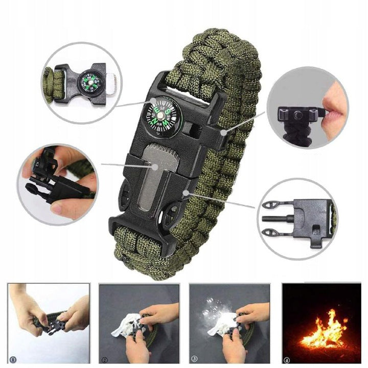 MILITARY SURVIVAL SET ESSENTIAL MULTITOOL SET XXL 32in1 Manufacturer code ZP001