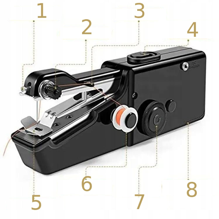 MINI SEWING MACHINE HANDY TRAVEL BATTERY OPERATED Black EAN (GTIN) 5906196243168