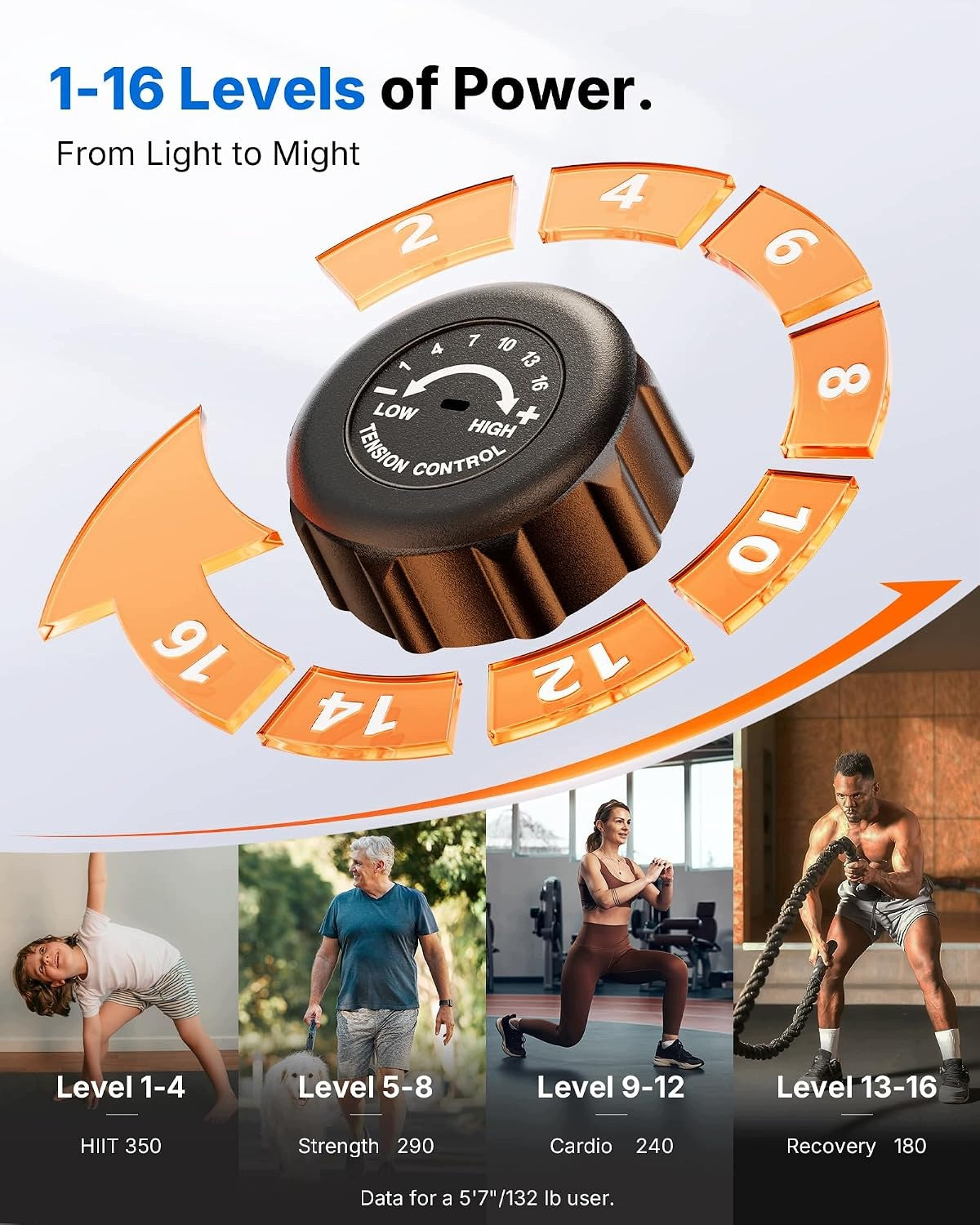 Magnetic home elliptical cross trainer MERACH 16 levels of resistance Bluetooth 150 kg Brand Merach