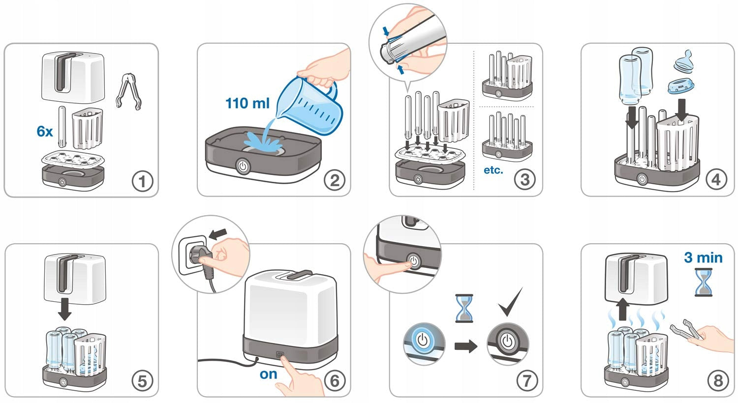 Map Nuk 10251013 3-in-1 Steam Sterilizer Brand NUK