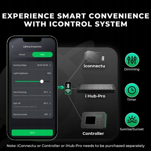Mars Hydro TS1000 150W Dimmable LED Grow Light Full Spectrum Smart APP Wifi Packaging status original