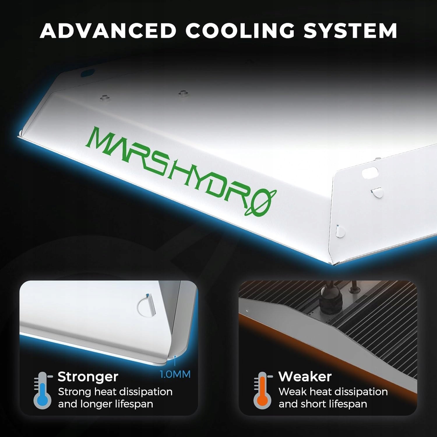 Mars Hydro TS600 100W LED Grow Light for Plants, Grow Box, hydroponics Series TS Series
