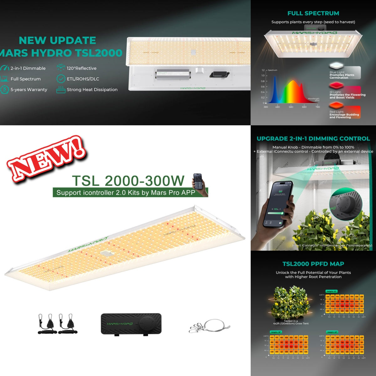 Mars Hydro TSL2000 300W Smart Grow Tent Kits+120x60x180cm Tent+4"Inline Fan Manufacturer code TSL-2000-SET-B
