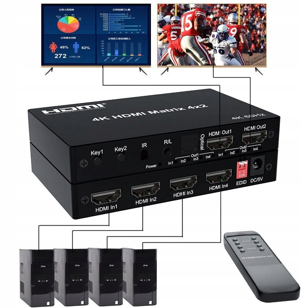 Matrix HDMI Switch Splitter 4x2 4K HDCP Splitter Toslink Jack + IR Remote Control Model Anytech 4x2