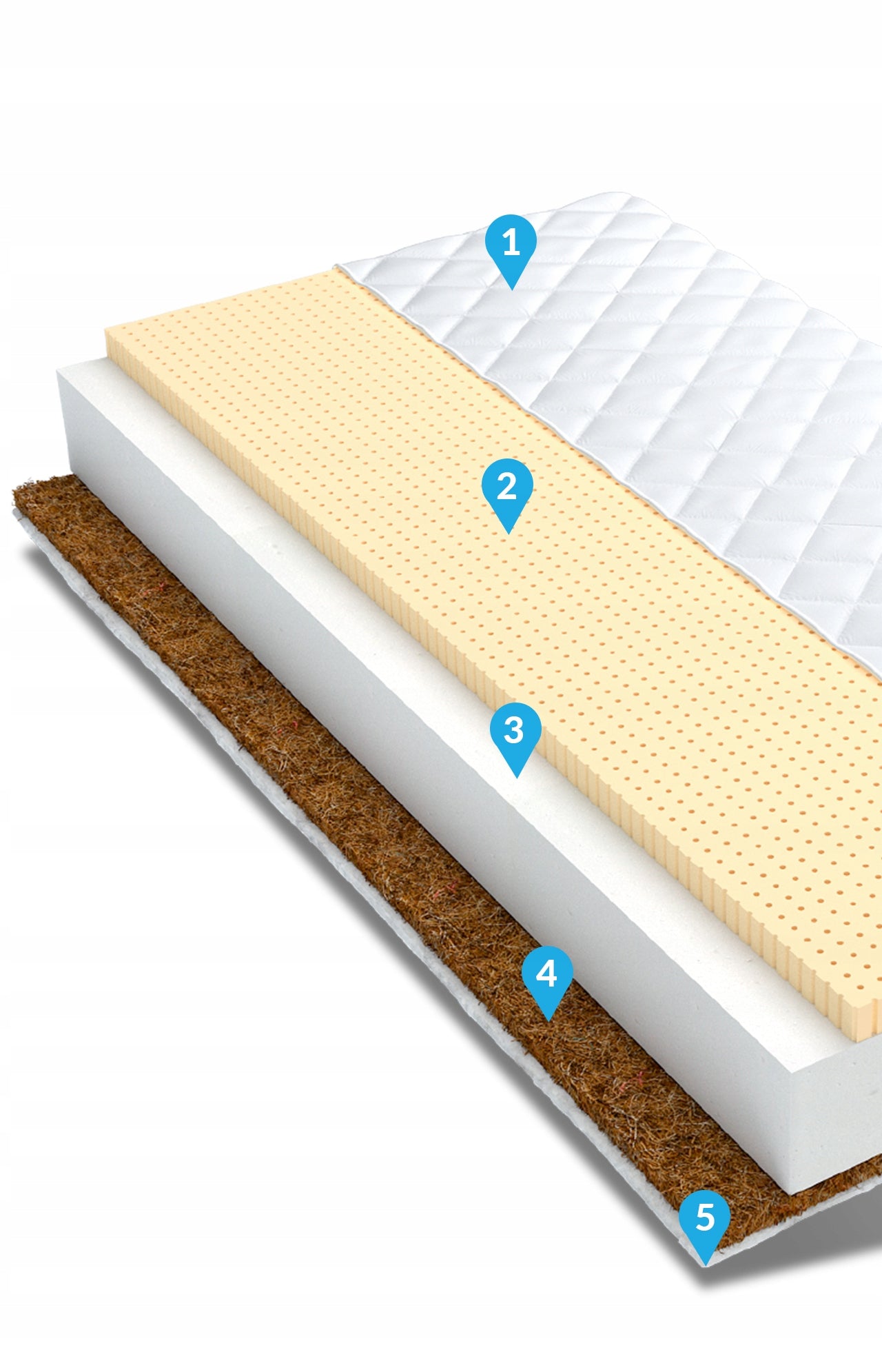 Mattress 120x60 for cot latex coconut MERCURY Brand ŚpijZdrowo