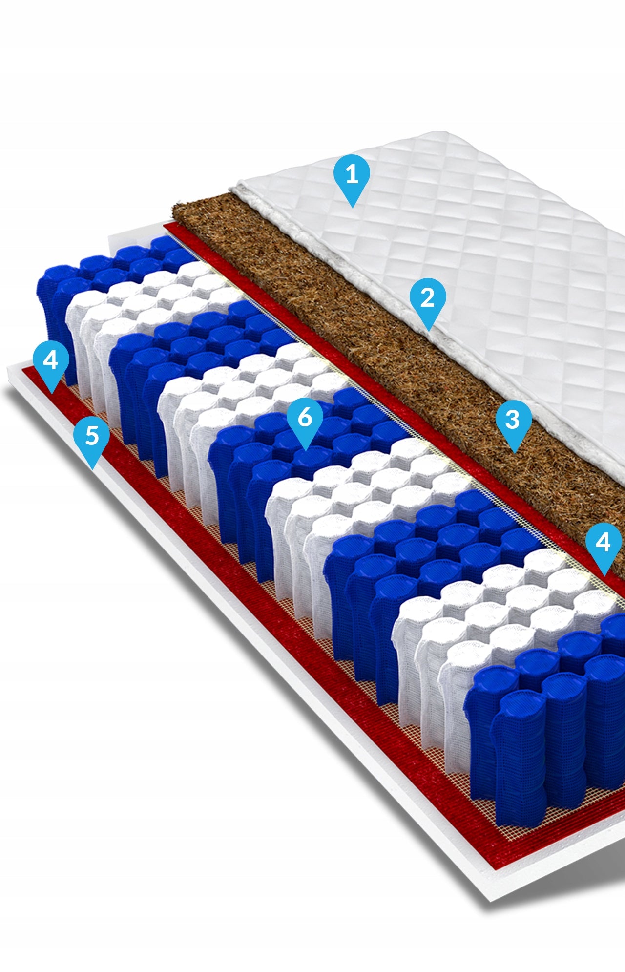 Mattress 180x80 coconut pocket 7 zones 14 cm MILO Brand FDM