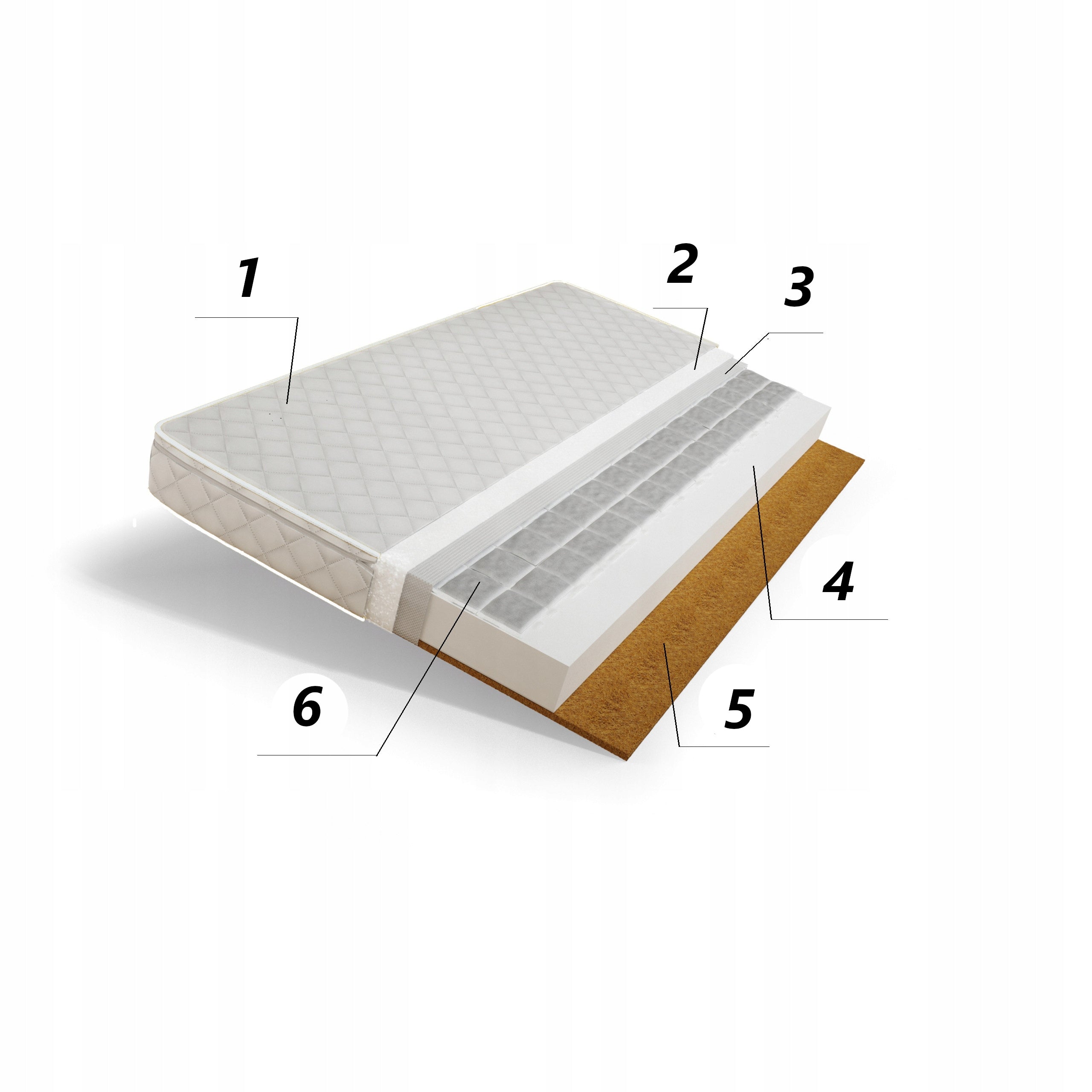 Mattress 90x200 Buckwheat Coconut Foam 10 cm Anti-allergic , CERTIFIED Manufacturer code GK 200/90/10