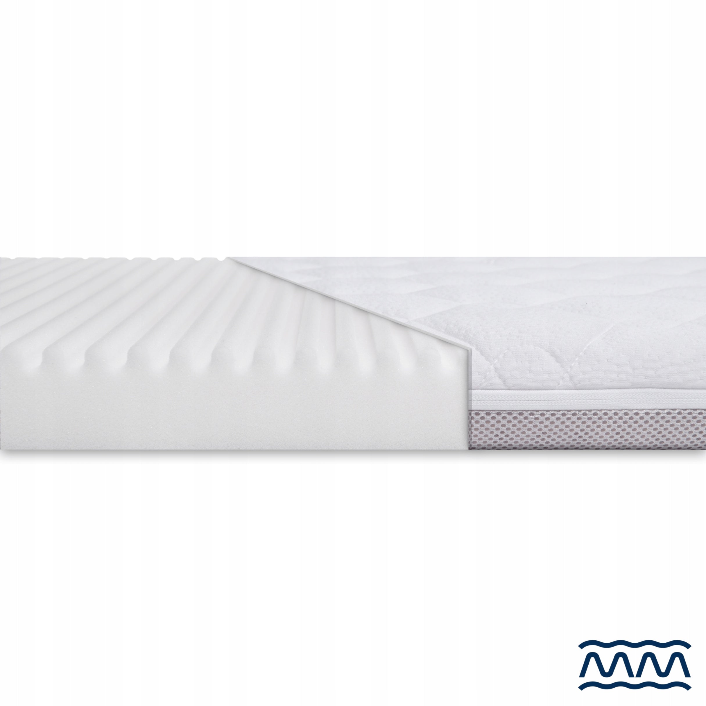 Mattress for Chicco Forever Anti-Allergic Mattress for Chicco Next2Me Forever Packaging status original