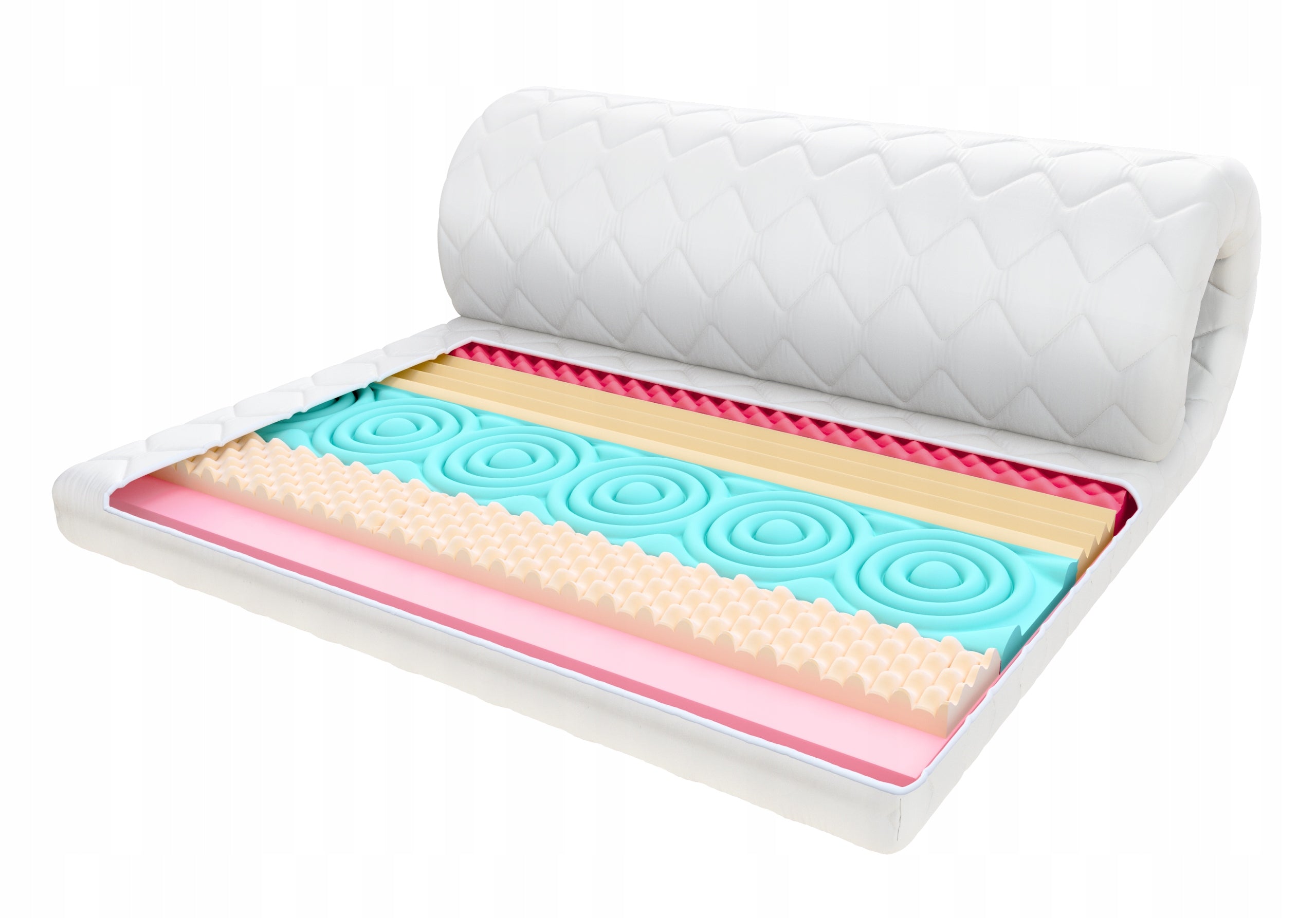 Antčiužinis Fluxar home N1062 80x200 visco HR 6cm