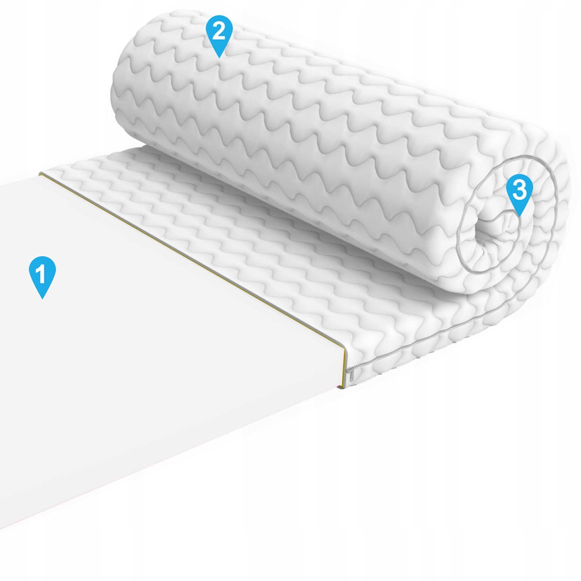 Mattress topper 160x200, PUR foam, Cover for bed and couch 5cm; Model Pur