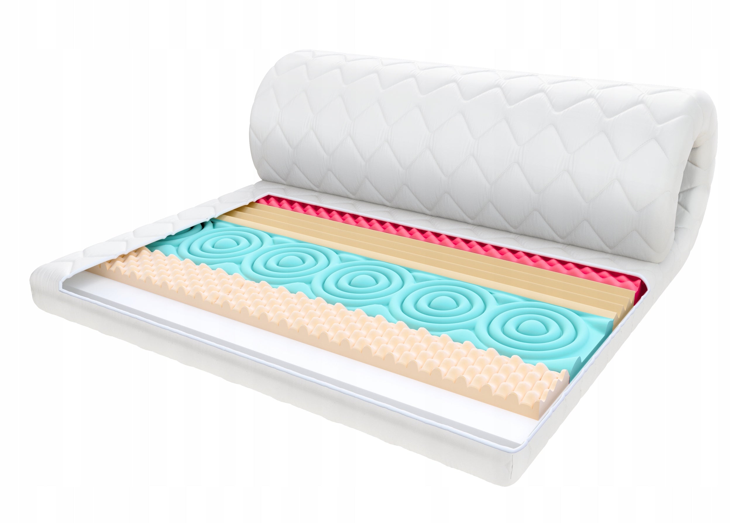 Mattress topper 160x200 massage comfortable 8cm topper
