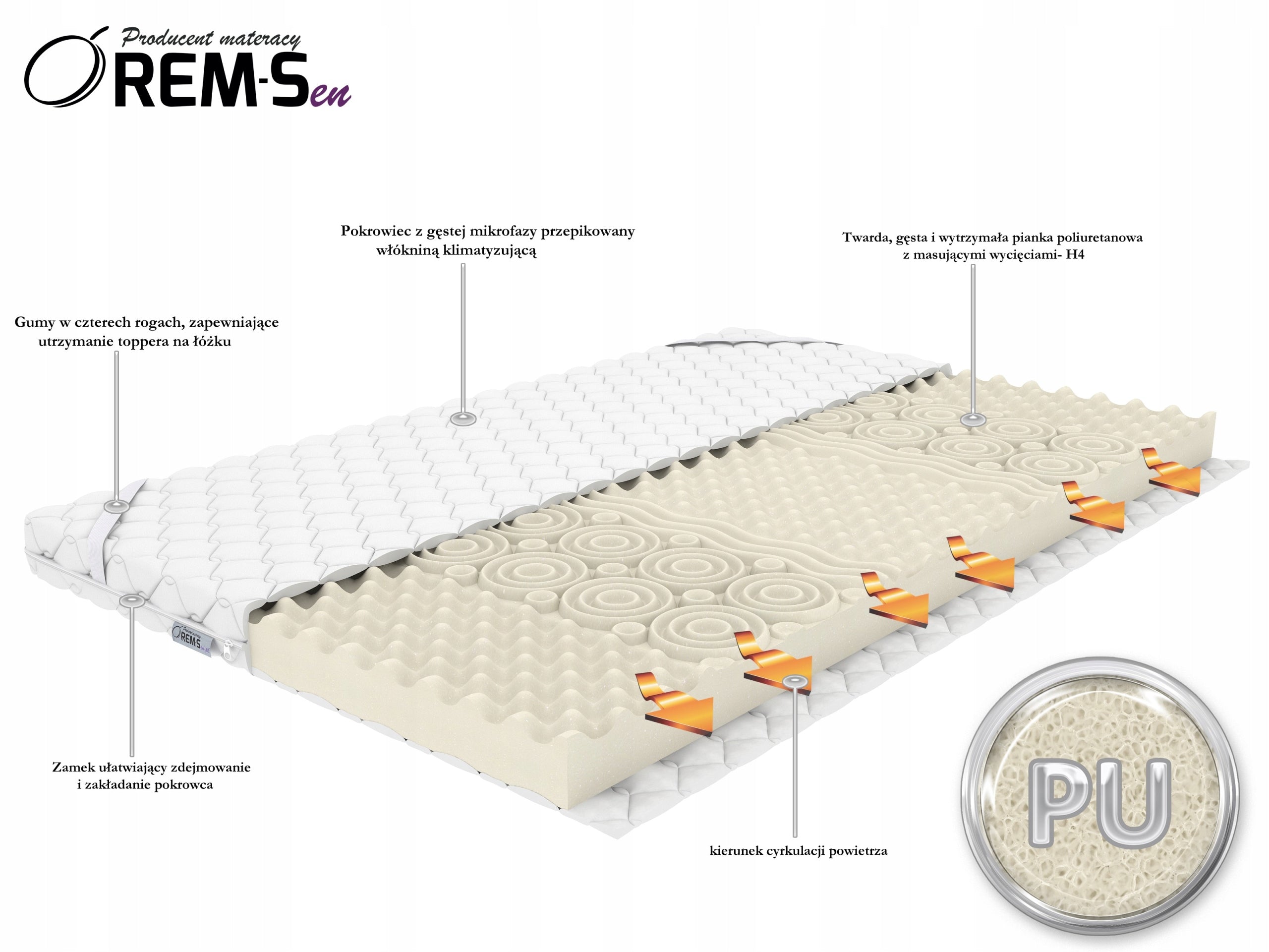 Mattress topper Hard 150x200 7cm Brand Rem-Sen