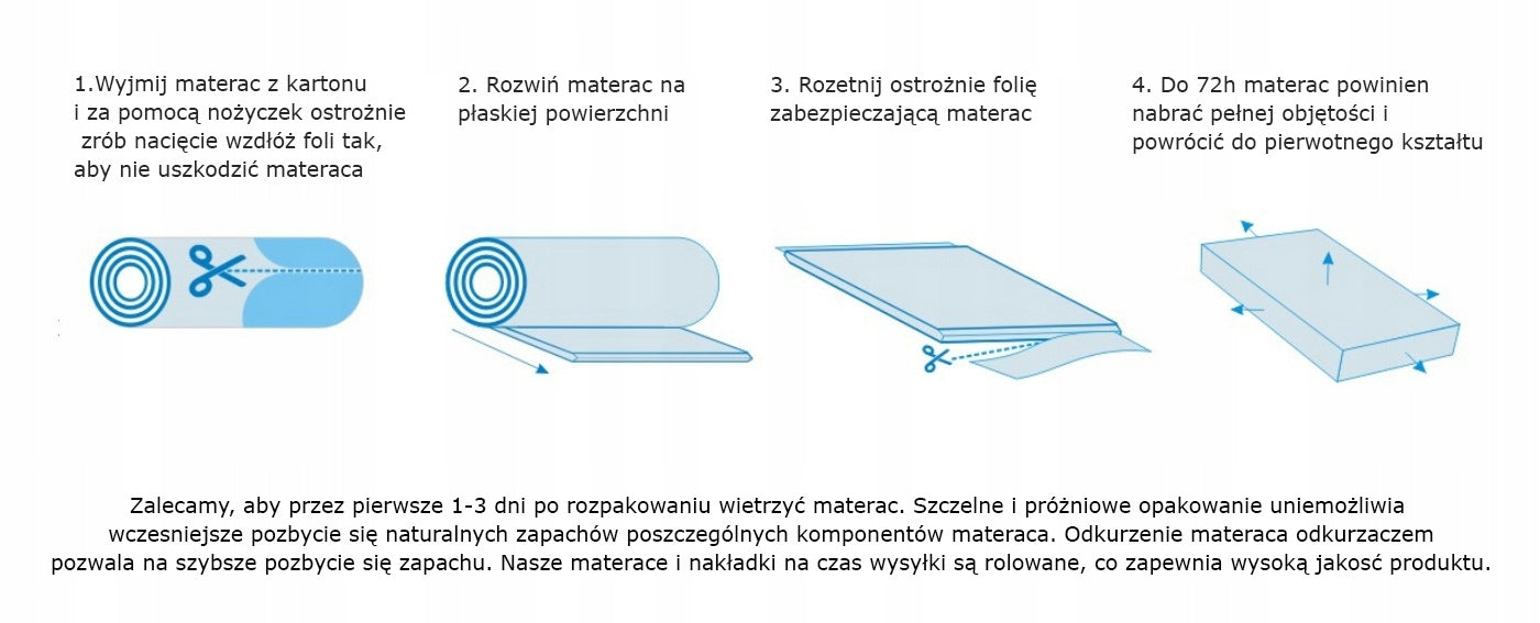 Mattress topper PUR VISCO 120x190 Mattress length 190 cm