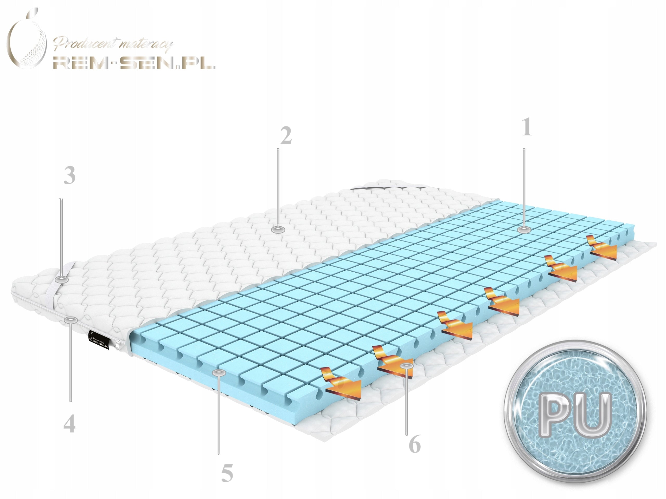Mattress topper Top Cover 110x200 7cm H3/H4 3D support Packaging status original
