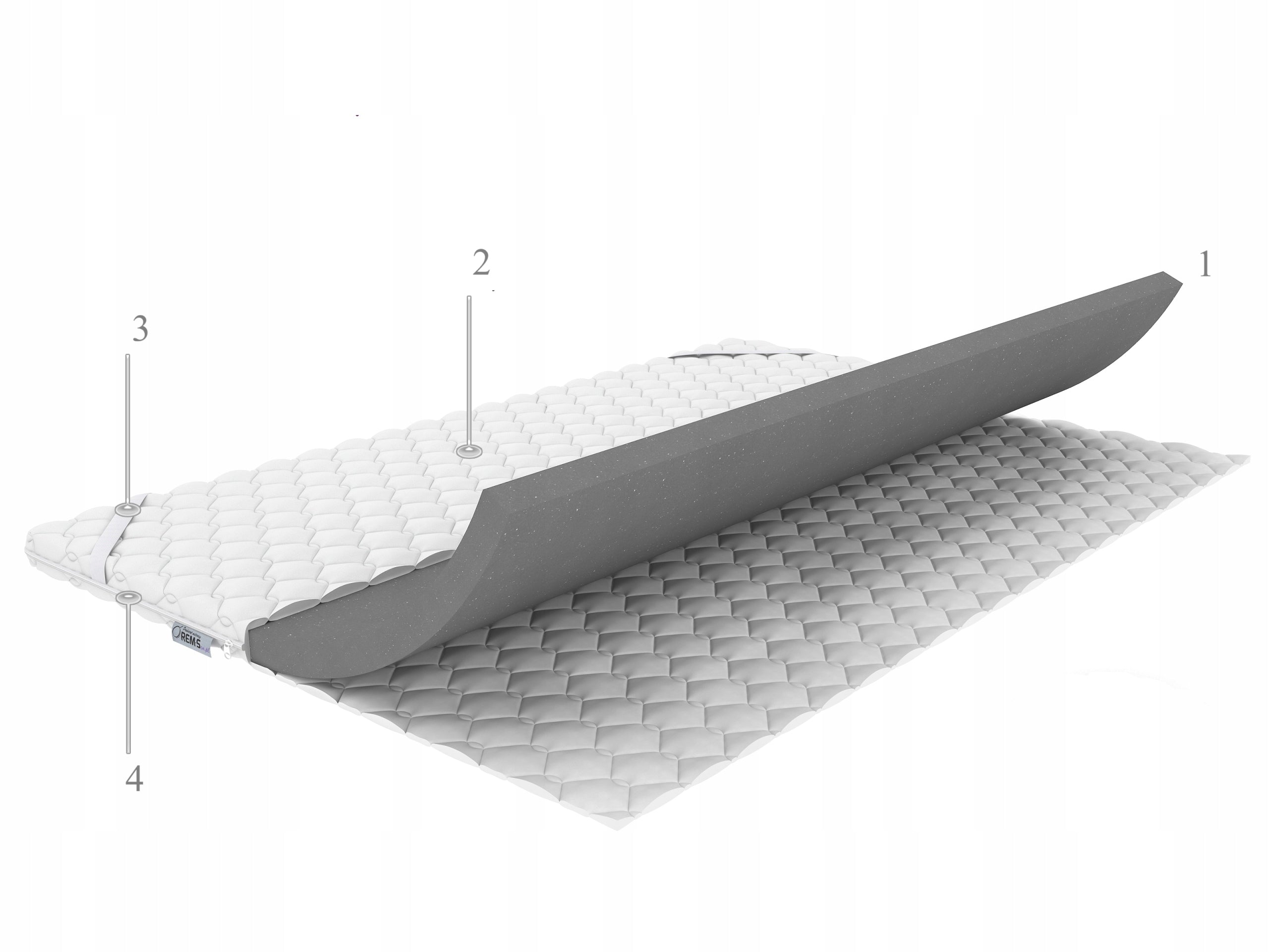 Mattress topper Top Cover 120x180 5cm H2 Soft HR Foam EAN (GTIN) 5904405397244
