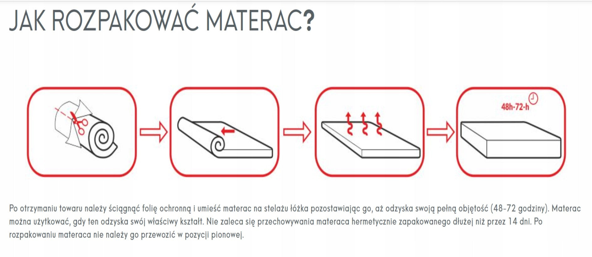 Mattress topper Topper TOP 150x200 5cm H3 Mattress length 200 cm