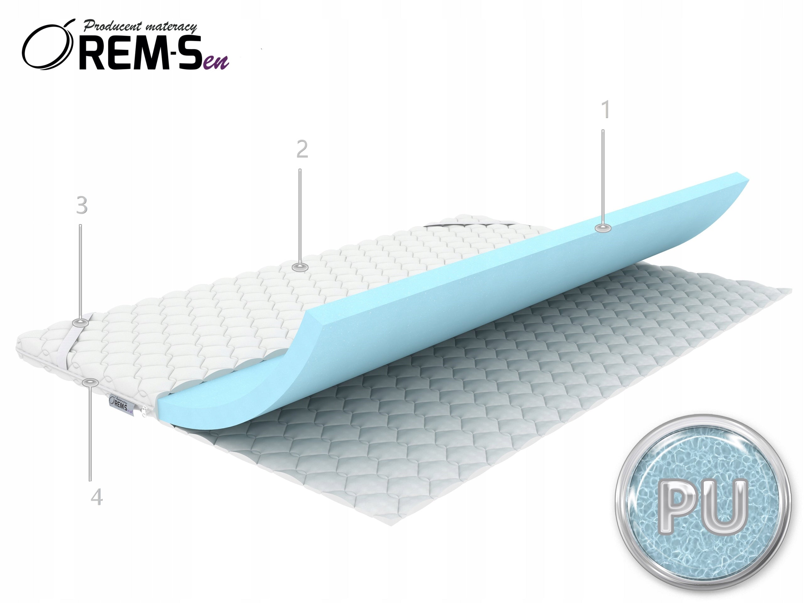 Mattress topper Topper TOP 160x200 5cm H3 Brand Rem-Sen
