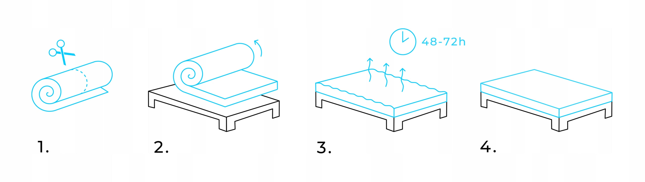 Antčiužinis Fluxar home N1047 140x200 4 cm H2