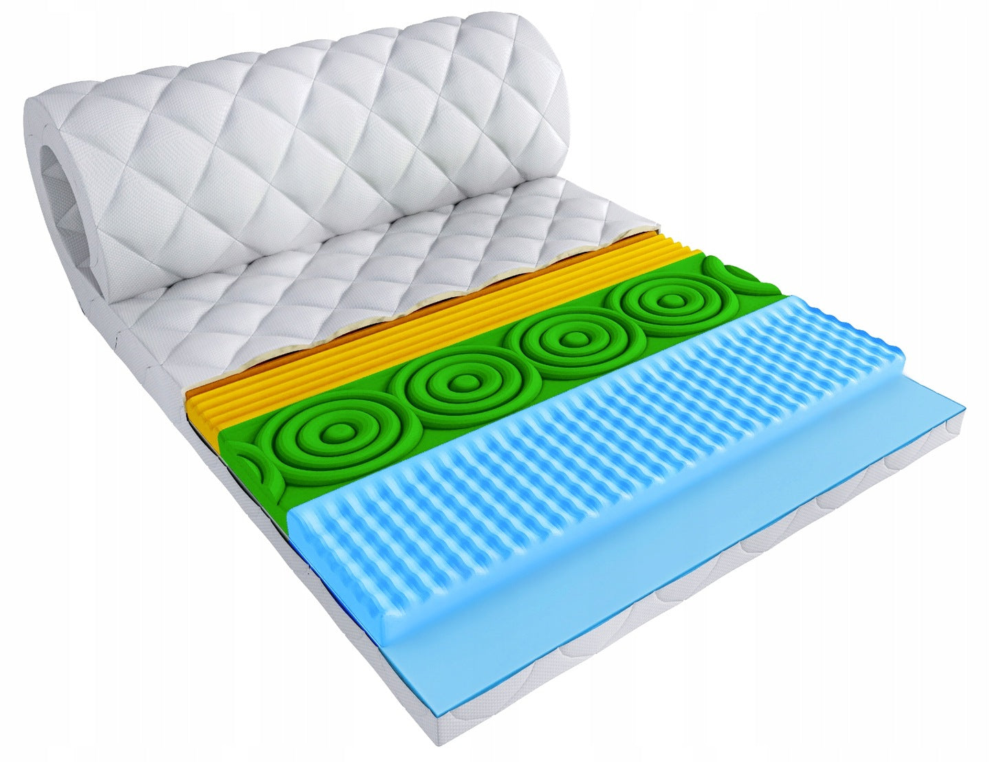 Mattress topper / mattress topper 140x200 massage TOPPER 8cm Brand MTM