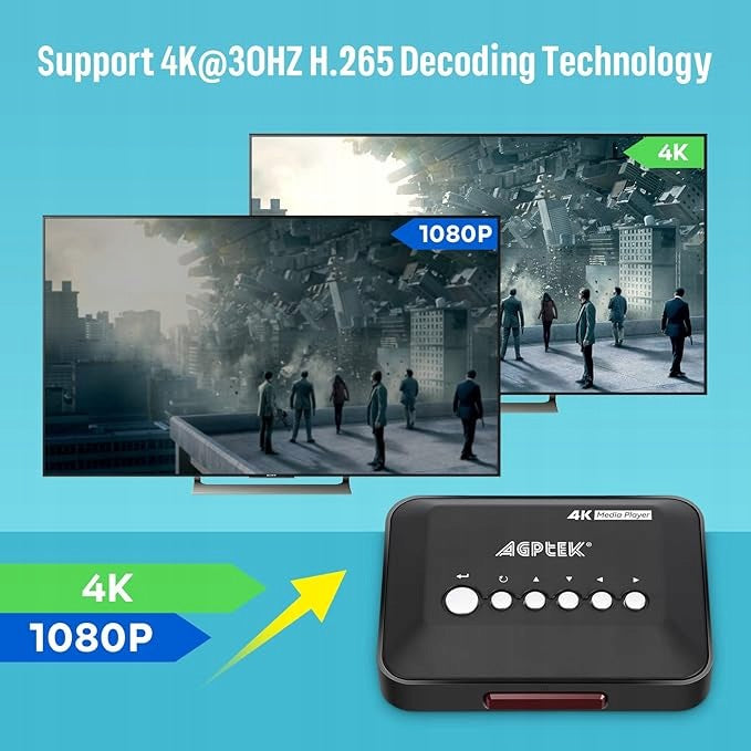 Media Player HDMI 1080P with HDMI output Manufacturer code HA0057