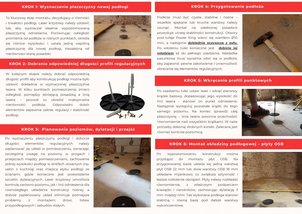 Michno T System for concrete floor L80 with Power King pins Cooling power 1000 W