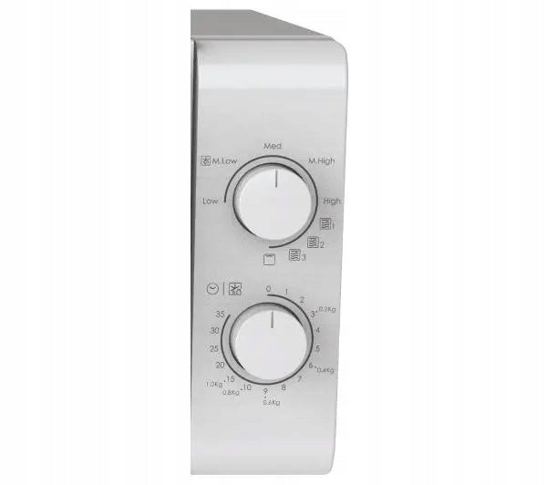 Microwave Candy Idea CMG20SMW Grill White EAN (GTIN) 8059019054179