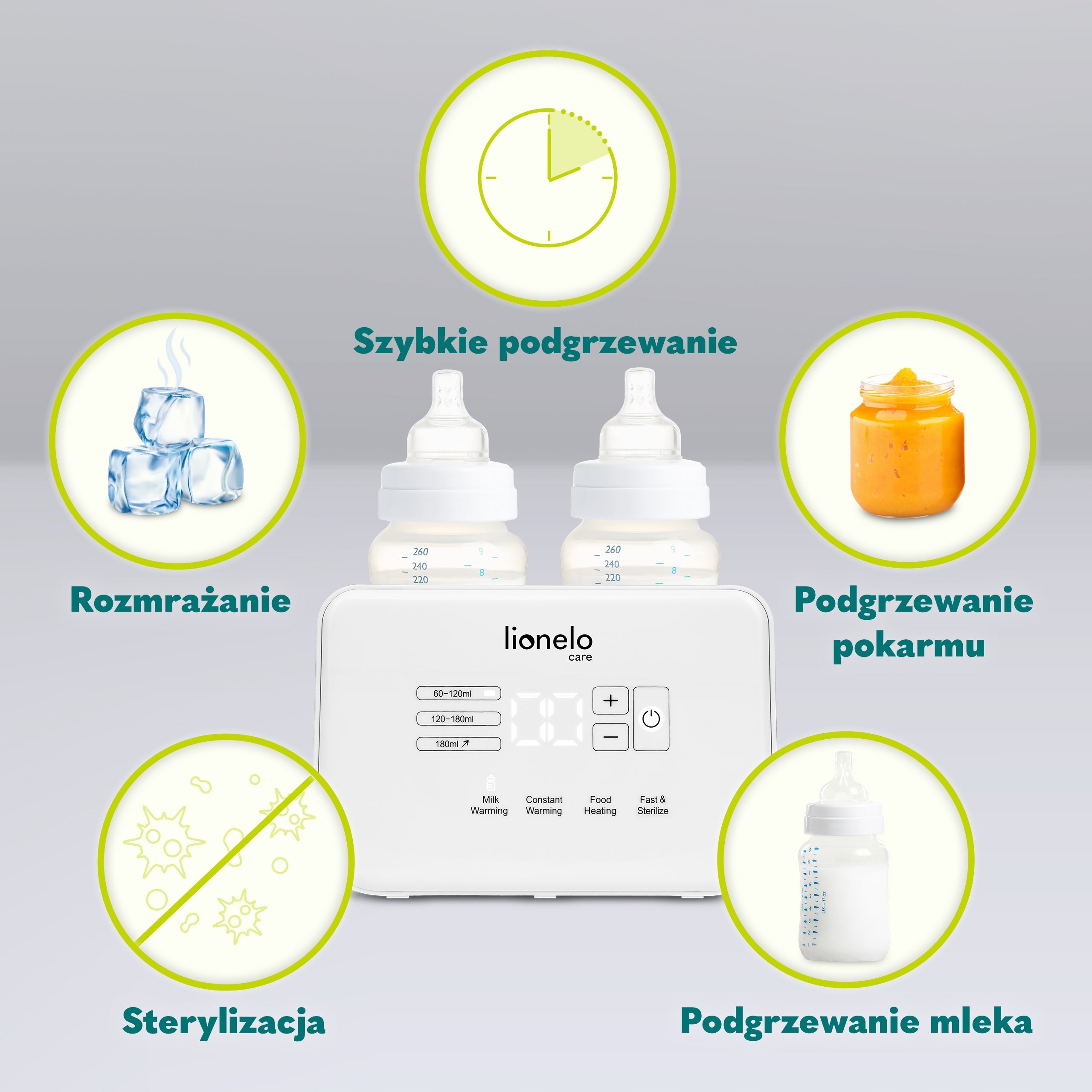 Milk Food Bottle Heater 2 Bottles STERILIZER Lionelo Thermup Medical device no