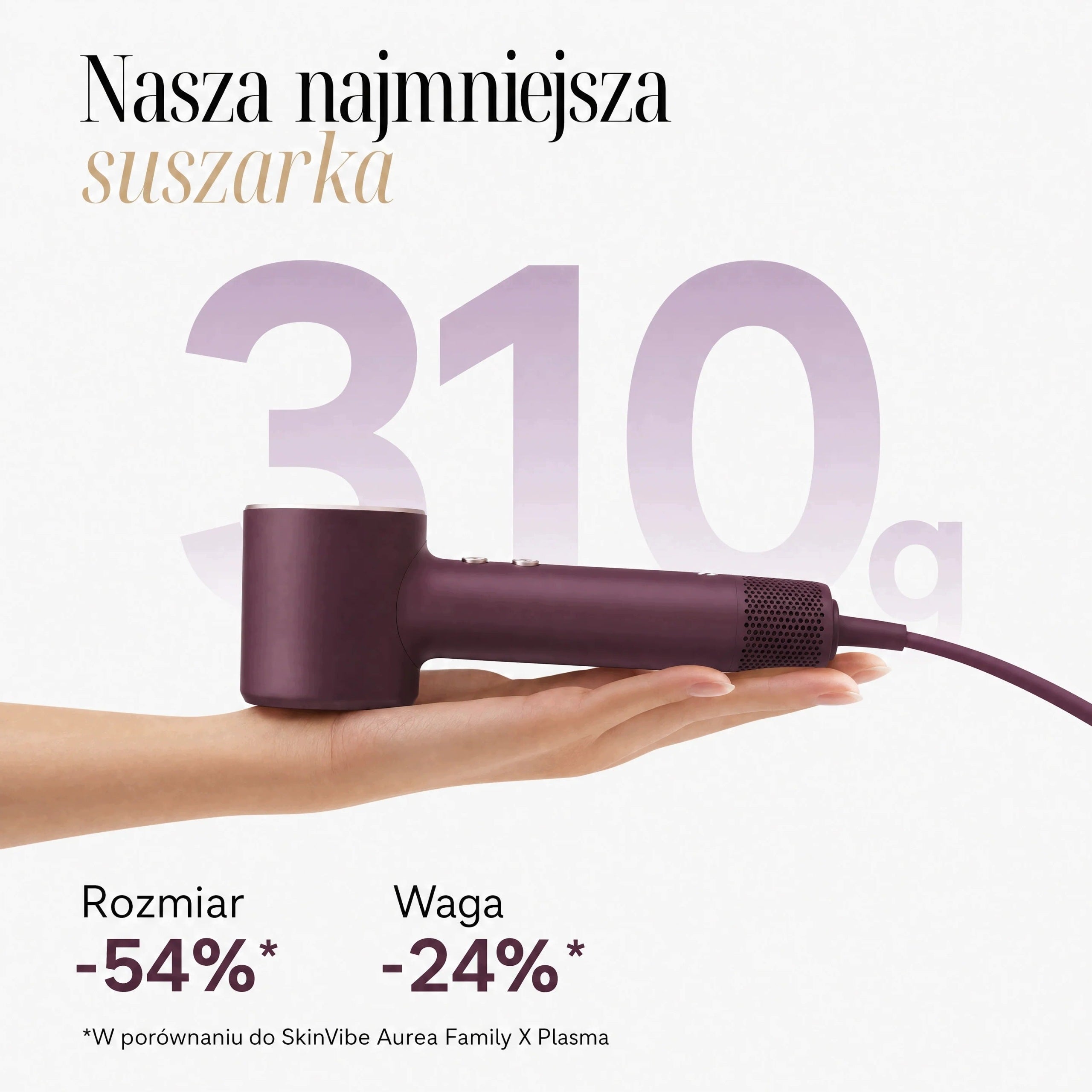Mini Hair Dryer SkinVibe Nova PlasmaGo Eggplant plasma 1100W 310g Packaging status original