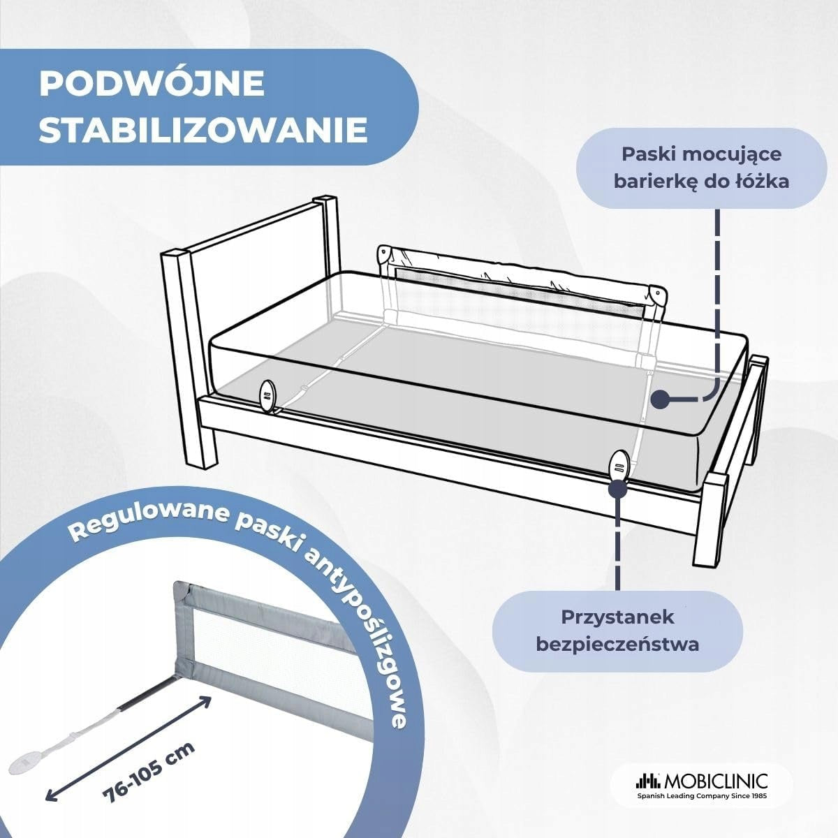 Mobiclinic Folding Protective Barrier for Cot Manufacturer code 8436618047731