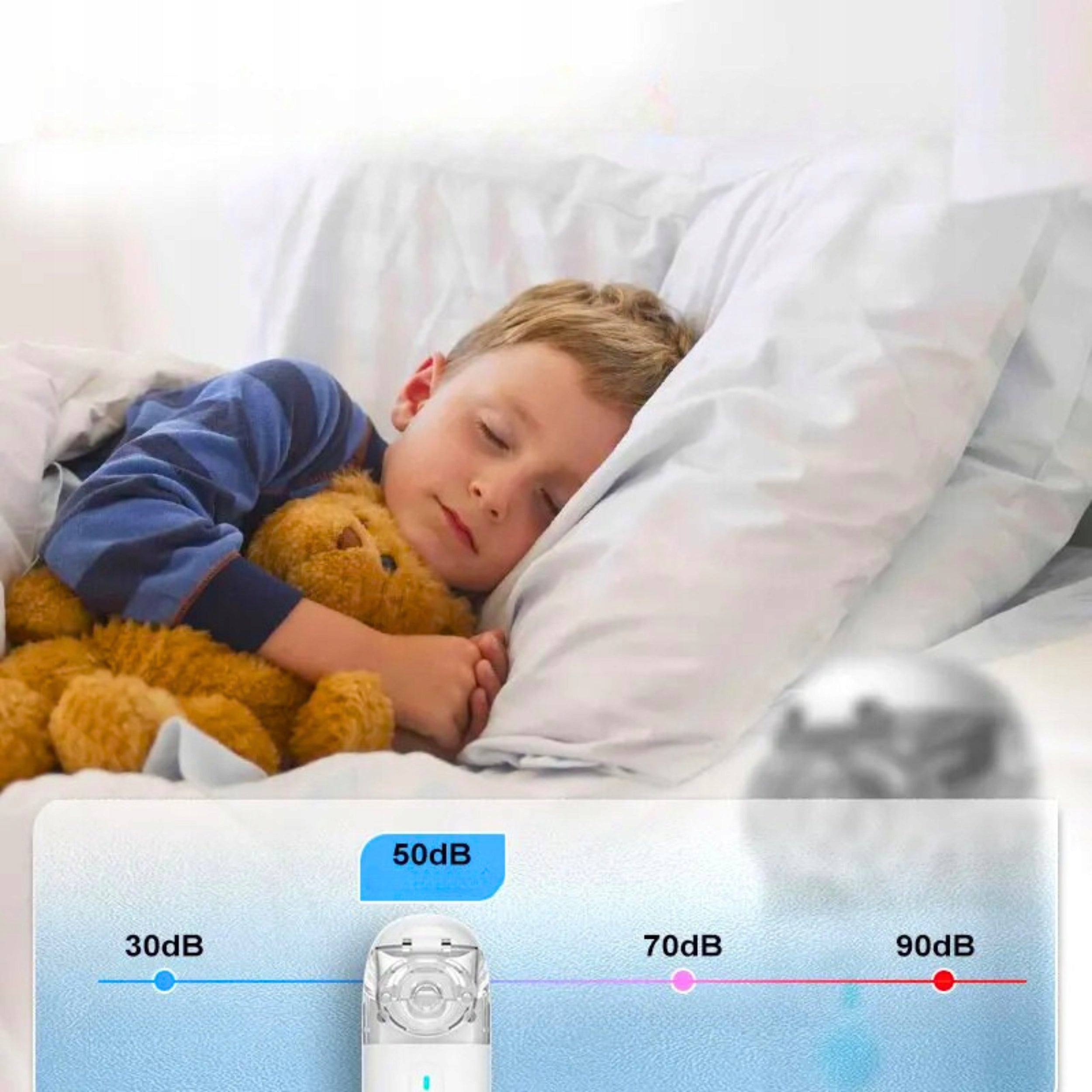 NEBULISER MESH INHALER FOR CHILDREN AND ADULTS PORTABLE SILENT Medical device no