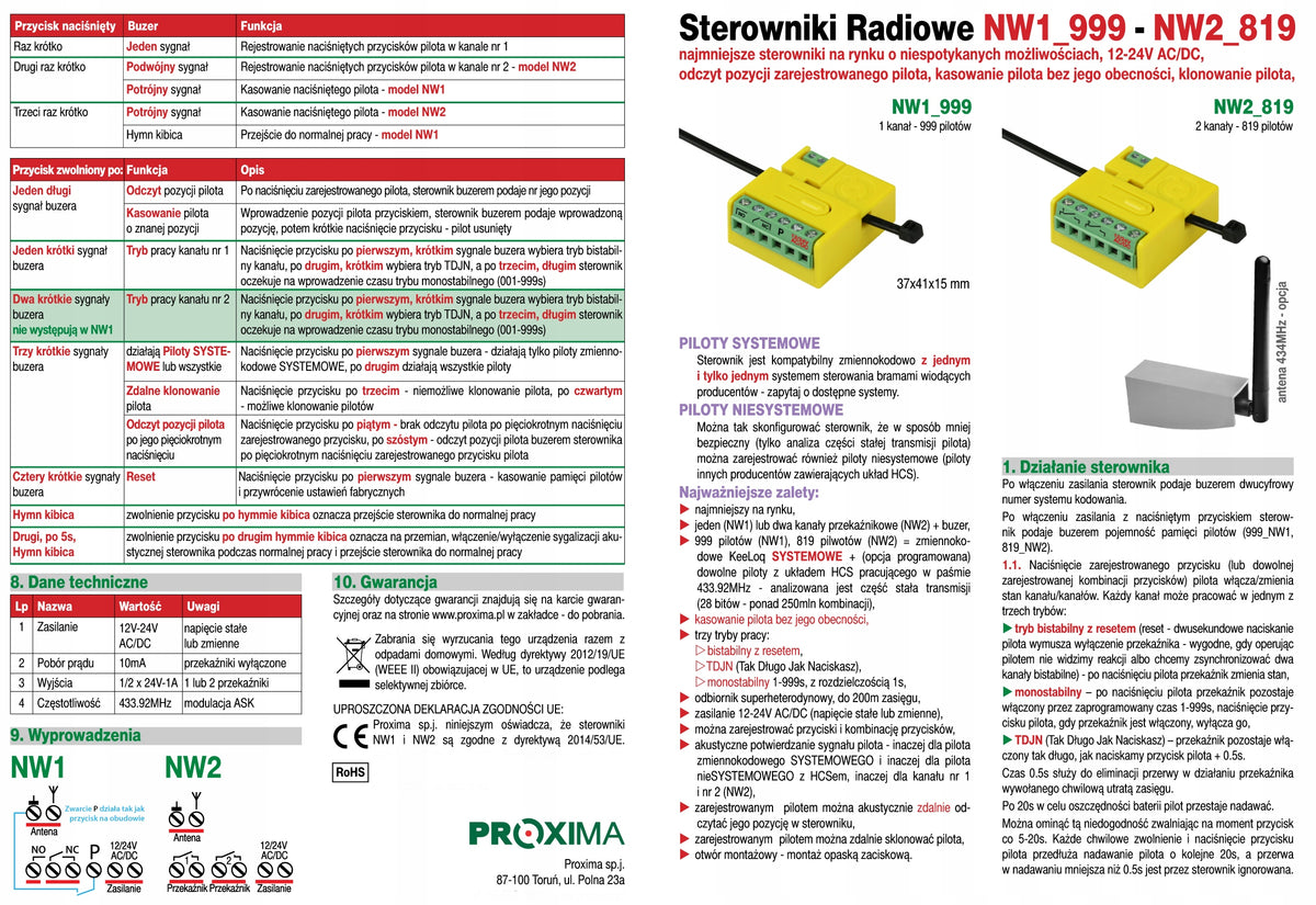 NW1 Controller/Receiver 1-channel ONLY remote controls (999) PROXIMA 433,92 MHz + HCS EAN (GTIN) 5904151005493