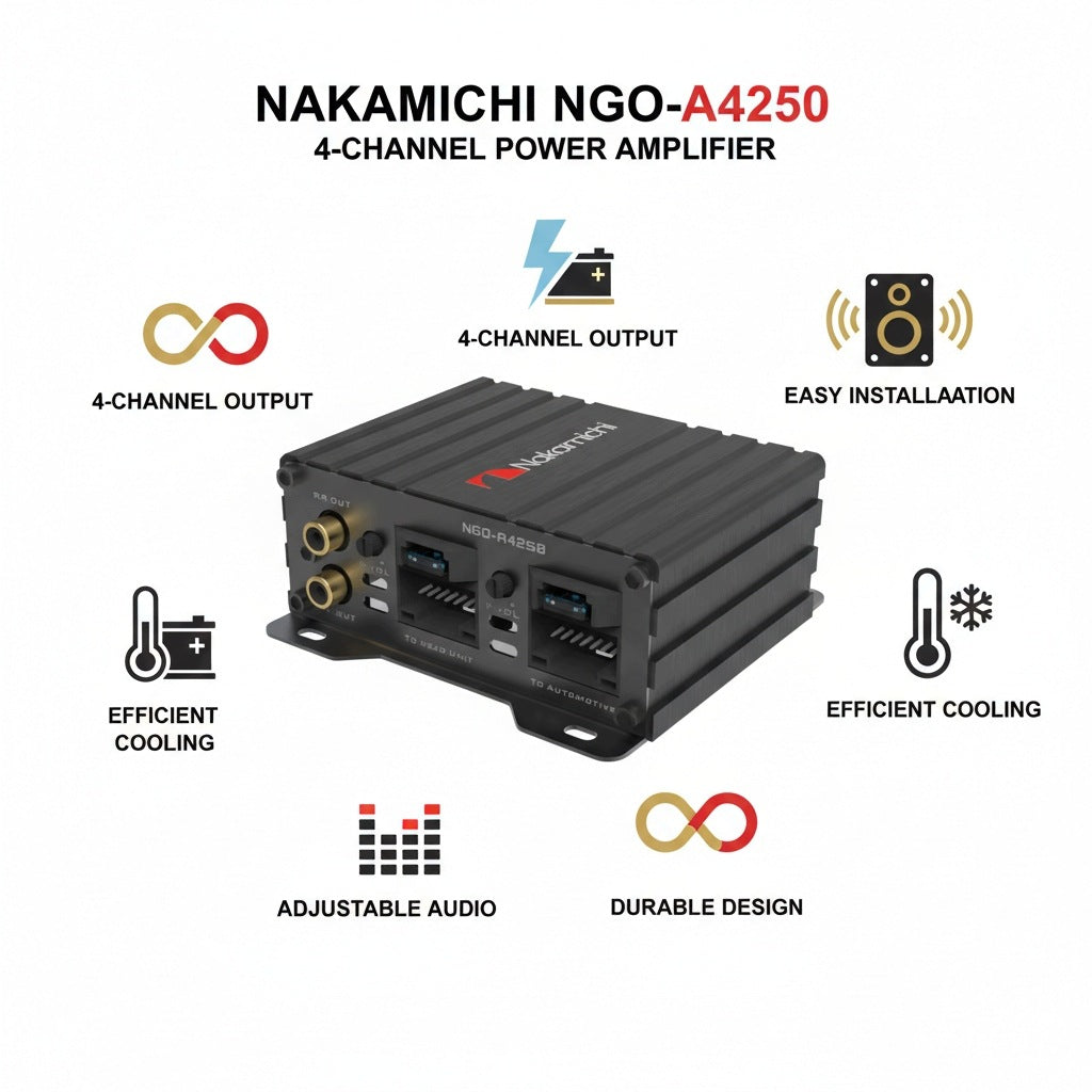 Nakamichi NGO-A4250 4-channel Amplifier Packaging status original