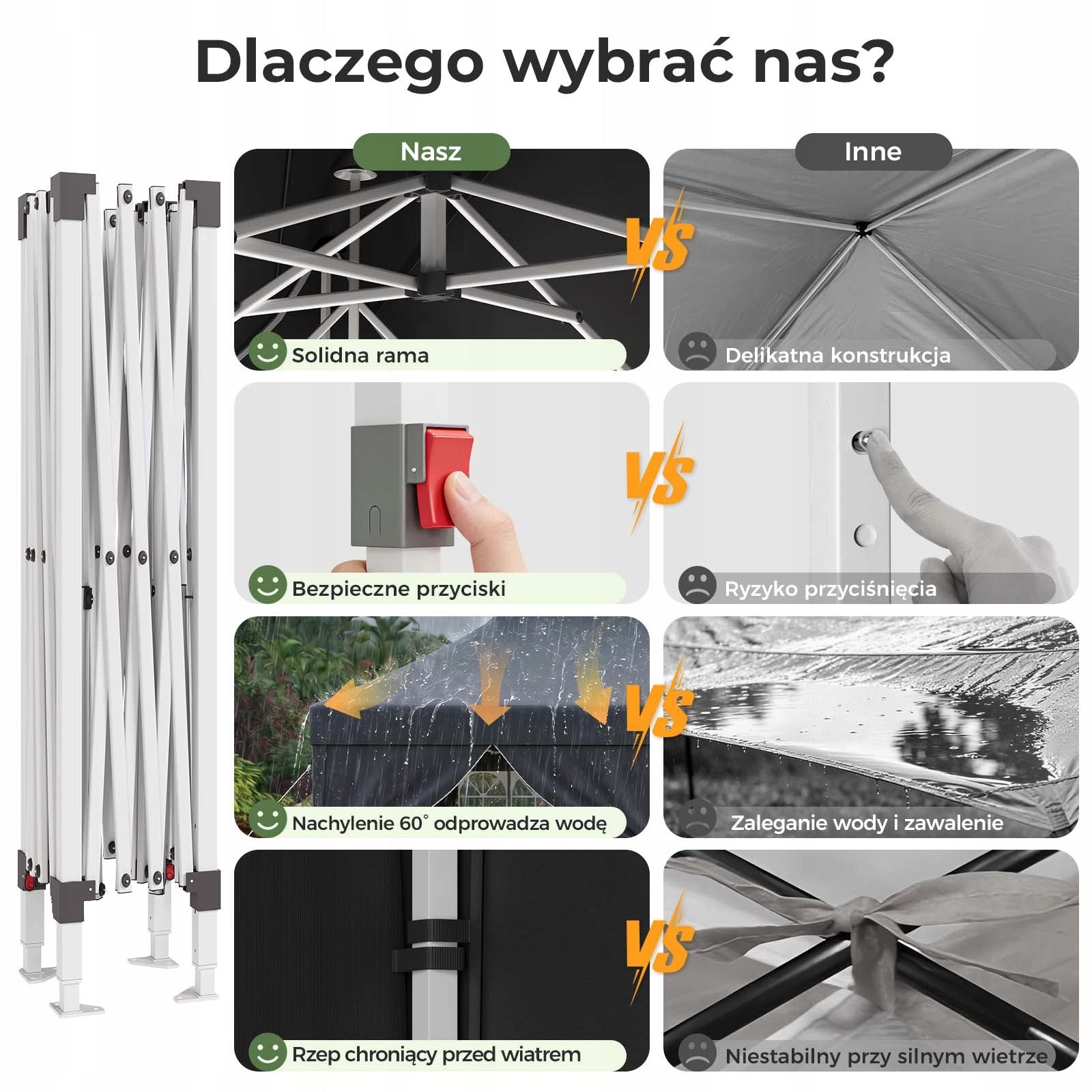 Namiot ogrodowy 3x3m – Wodoodporny, ochrona UV 50+, szybki montaż Type tent