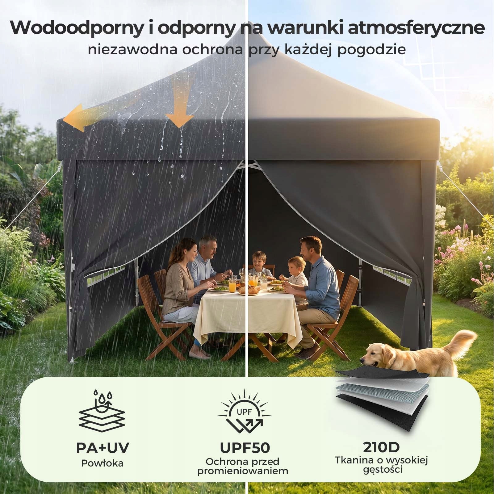 Namiot ogrodowy 3x3m – Wodoodporny, ochrona UV 50+, szybki montaż Width 300 m