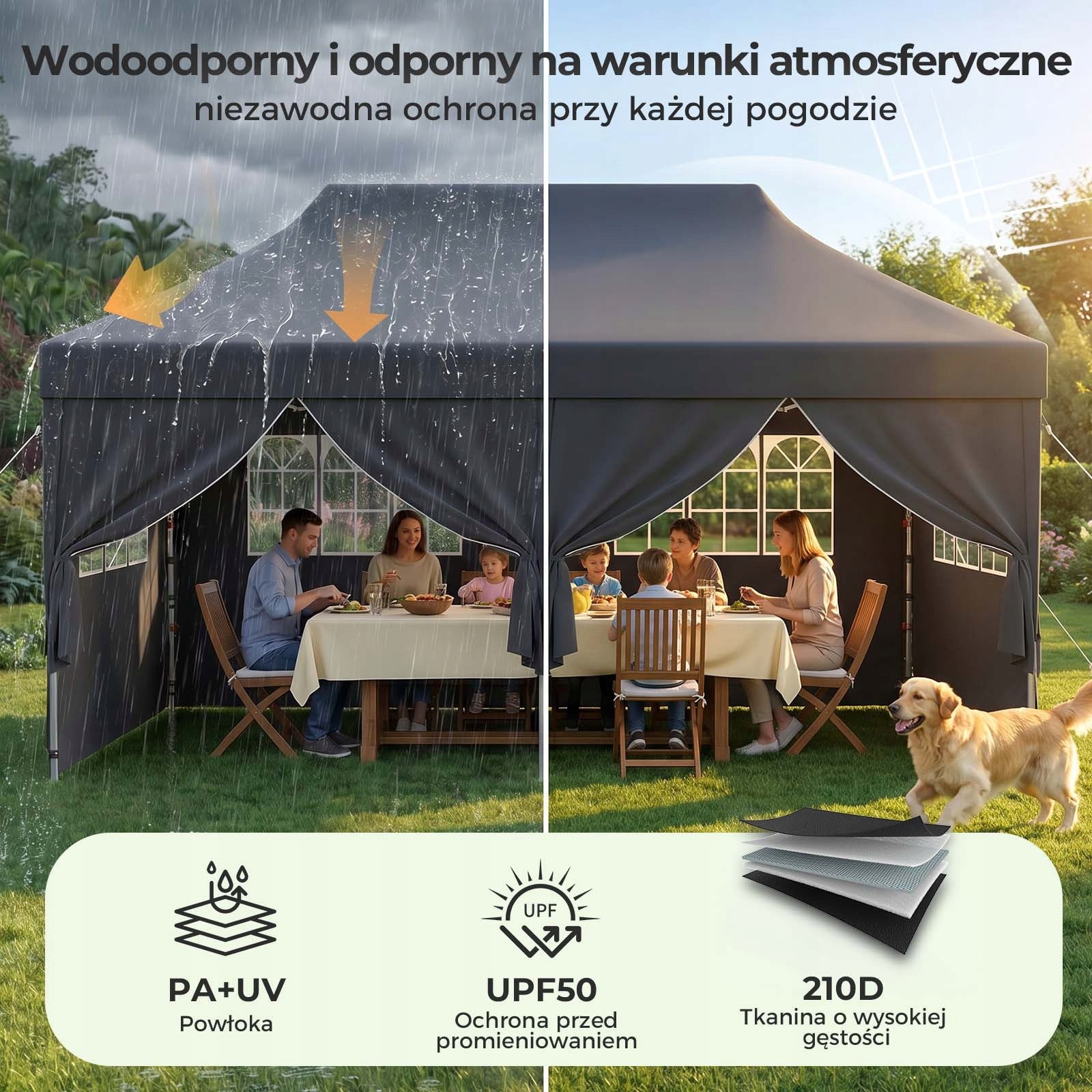 Namiot ogrodowy 3x6m – Wodoodporny, ochrona UV 50+, szybki montaż Type tent