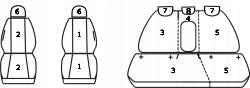 Nissan Qashqai+2 Car Covers (Op.z 3ch) EAN (GTIN) 5902288434704