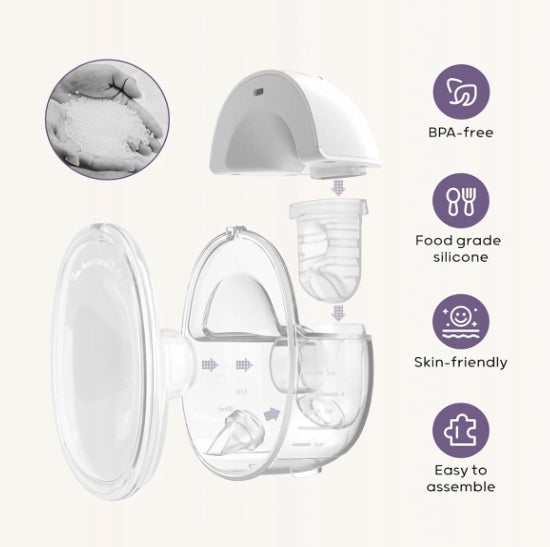 Nuliie S32, portable electric breast pump 4 modes flange 24 mm 2 pieces Manufacturer code Laktator Przenośny Bezprzewodowy Elektryczny