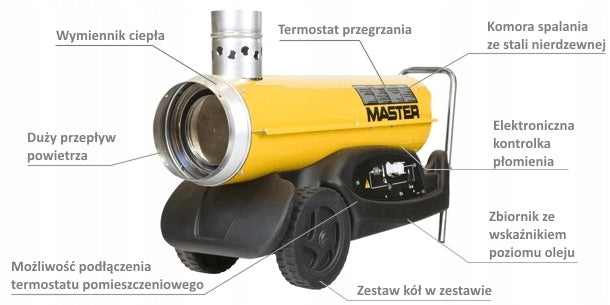OIL HEATER MASTER BV 77 E 20kW Manufacturer code 4013.319