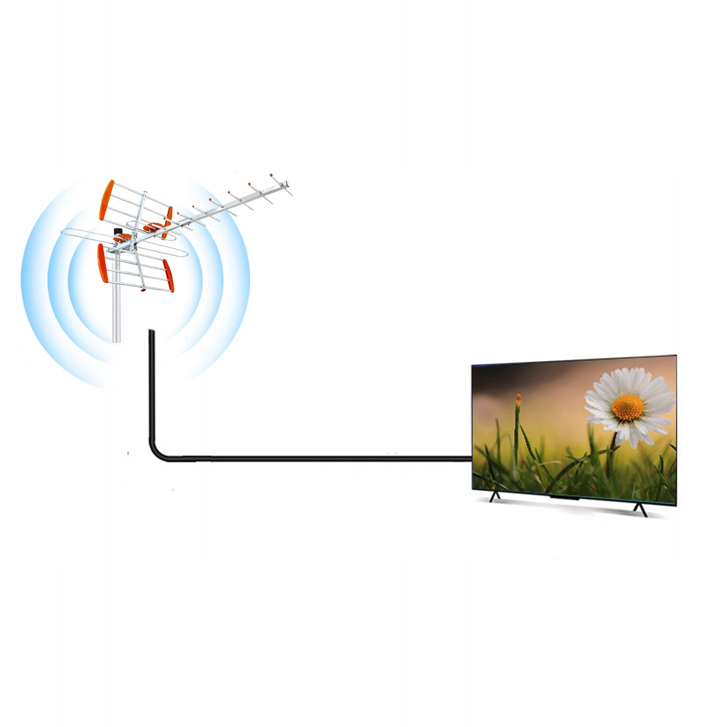 OUTDOOR DIRECTIONAL TERRESTRIAL TV ANTENNA MUX8 32 dB DVB-T2 4K ULTRA HD LTE Packaging status original