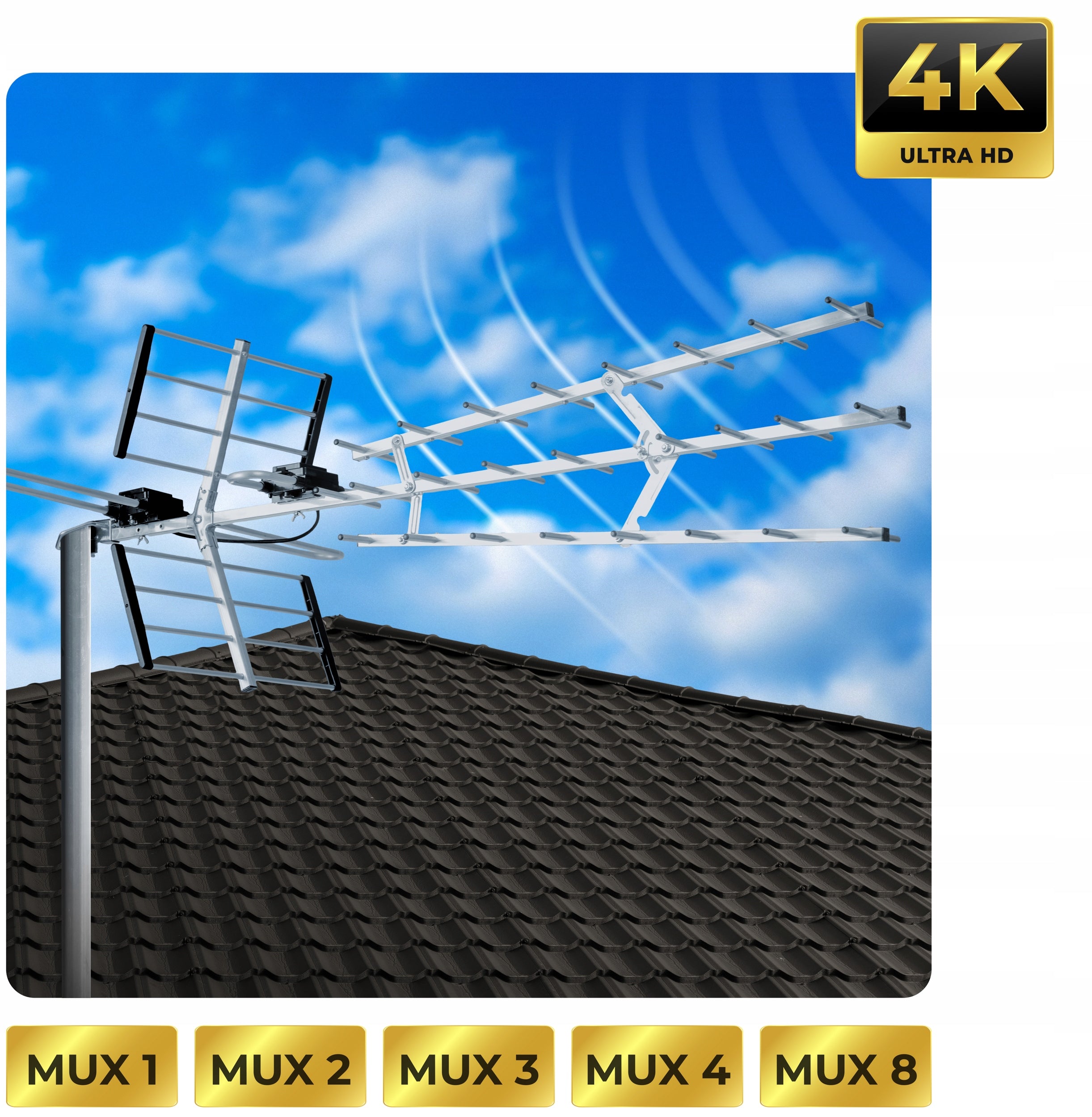 OUTDOOR DIRECTIONAL TV ANTENNA TERRESTRIAL DVB-T2 ULTRA HD 4K FILTER LTE Manufacturer code 395200