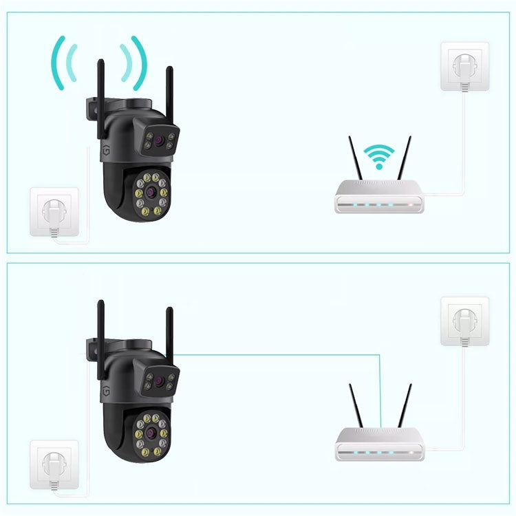 OUTDOOR ROTATING CAMERA 2x8MPx DUAL 5xZOOM FULL HD IP WIFI DETECTION Certificates of conformity CE