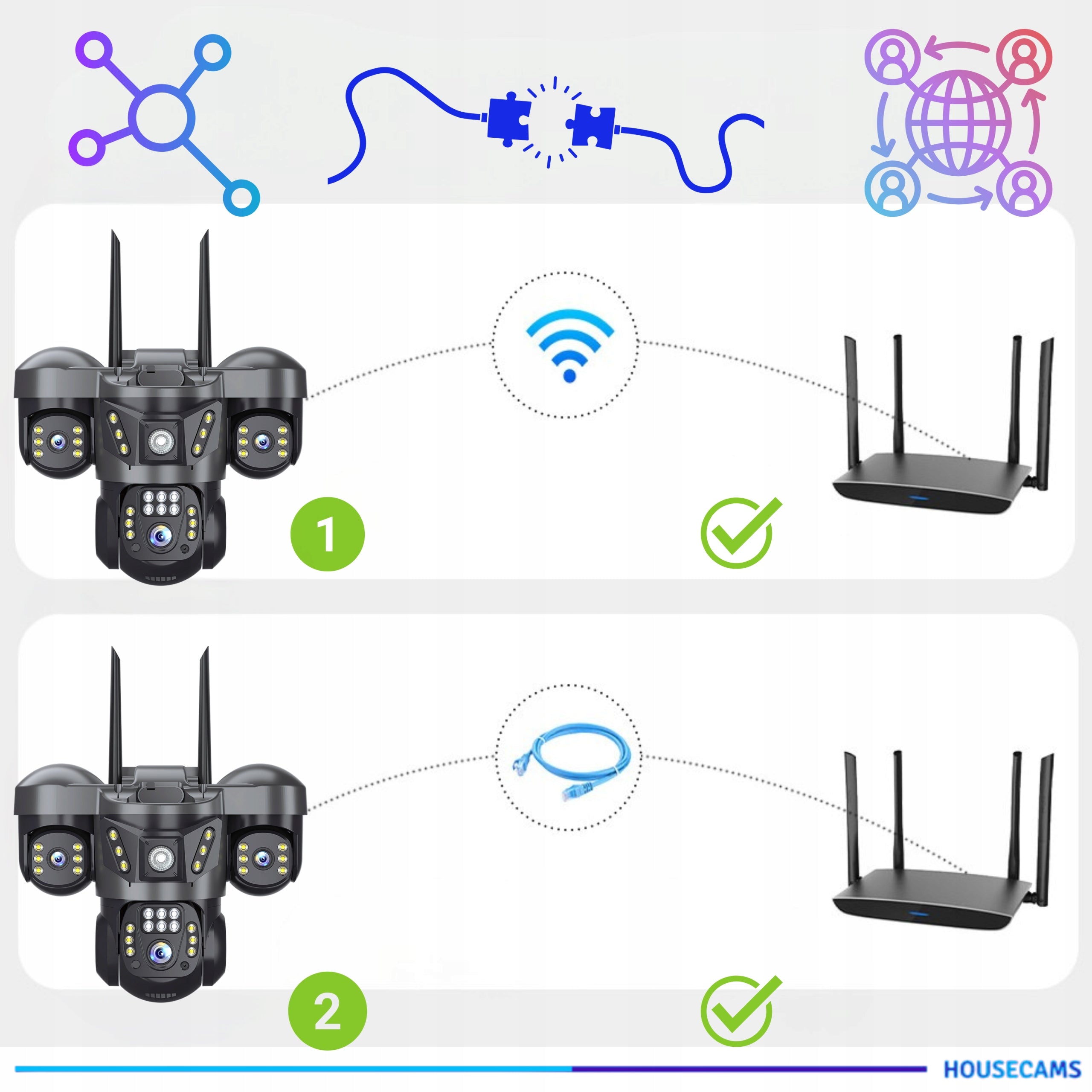 Outdoor IP Camera Wifi Waterproof 3 Lenses Triple AI 6mp MICROPHONE Product weight with unit packaging 0.5 kg